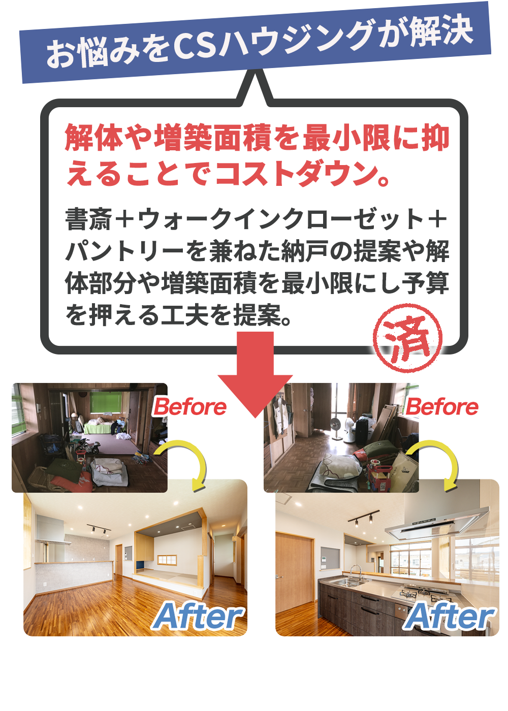 お客様のお悩みをCSハウジングが解決